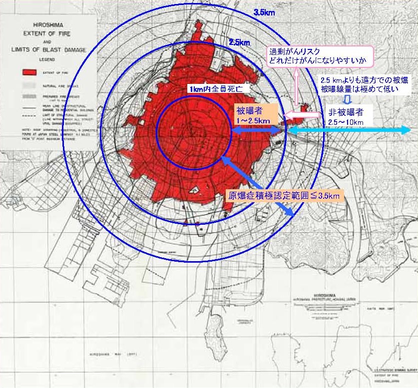 広島被爆図
