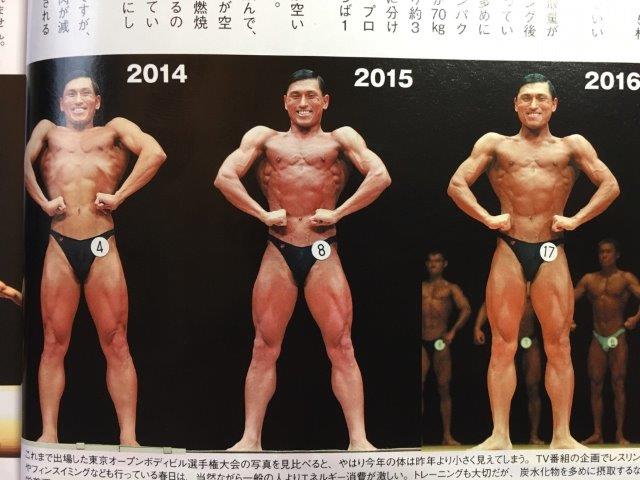 春日俊彰さんの2014年～2016年の筋肉比較お写真！